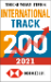 Sunday Times HSBC International Track 200